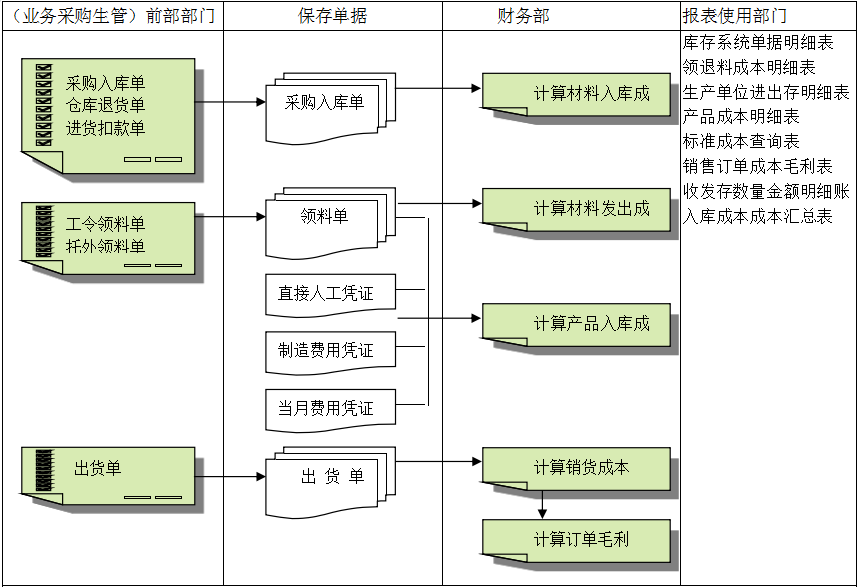 世界杯官网-世界杯(中国)一站式服务官网灵活定制、扩展，深圳世界杯官网-世界杯(中国)一站式服务官网