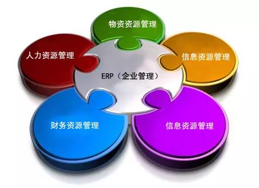 世界杯官网-世界杯(中国)一站式服务官网世界杯官网-世界杯(中国)一站式服务官网
是所有行业都适用吗?