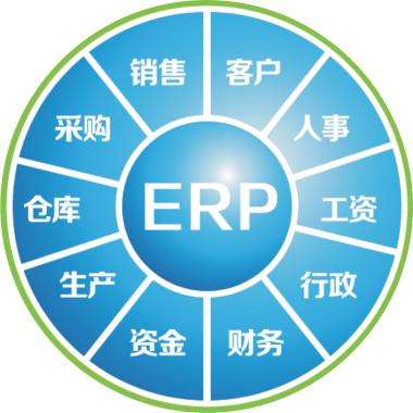 一套erp企业管理世界杯官网-世界杯(中国)一站式服务官网
要多少钱?