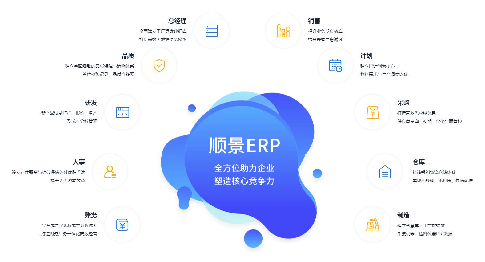世界杯官网-世界杯(中国)一站式服务官网管理世界杯官网-世界杯(中国)一站式服务官网
究竟具有哪些优势?