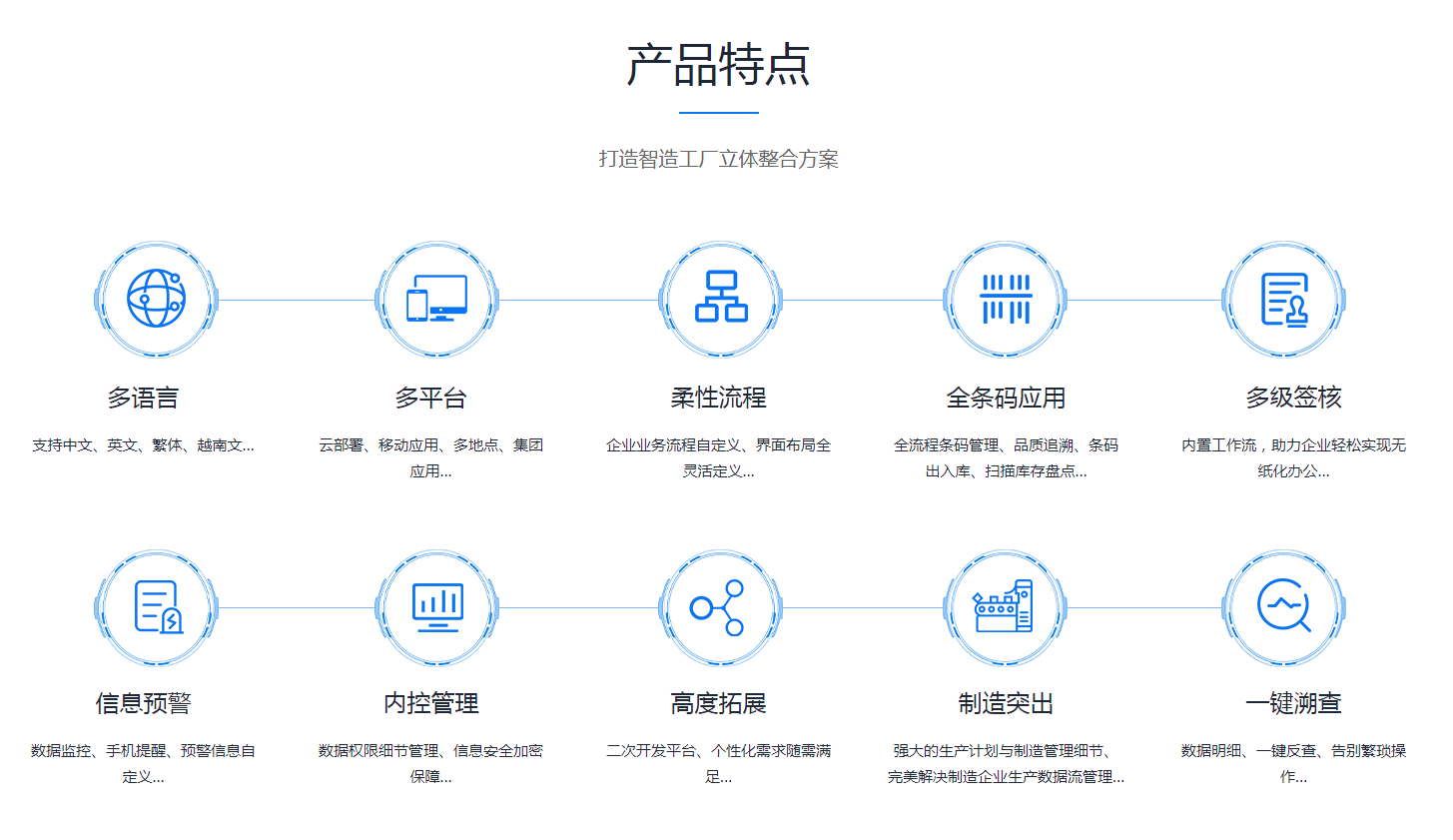 世界杯官网-世界杯(中国)一站式服务官网世界杯官网-世界杯(中国)一站式服务官网
是怎么操作的?