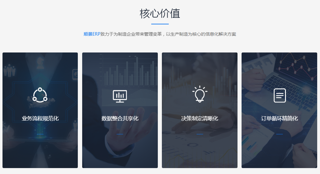 世界杯官网-世界杯(中国)一站式服务官网企业管理软件的优势是什么?