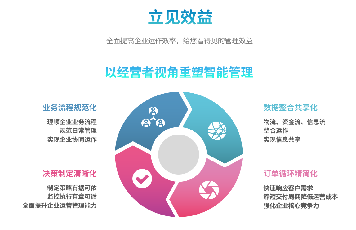 企业实施世界杯官网-世界杯(中国)一站式服务官网世界杯官网-世界杯(中国)一站式服务官网
要提前了解哪些方面?