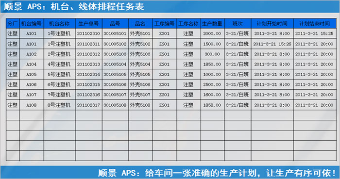 世界杯官网-世界杯(中国)一站式服务官网世界杯官网-世界杯(中国)一站式服务官网
执行的过程中会遇到什么问题?